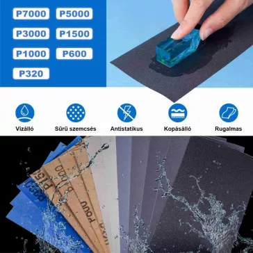 Let's Resin set șlefuire și lustruire rășină