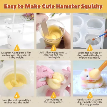 Let's Resin matriță silicon squishy hârciog