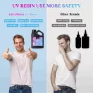 Let's Resin rășină UV - tip tare, 1000 g, cu unelte