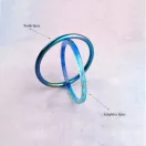 Matriță silicon inel pătrat 95 mm pentru bijuterii geometrice